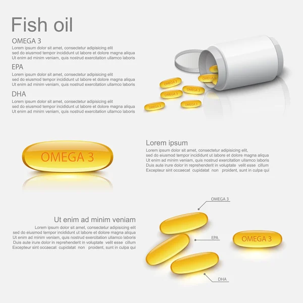 Infographic balık yağı.