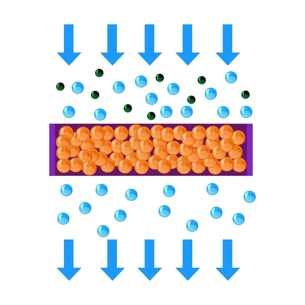 Wasserfiltersymbol im Cartoon-Stil isoliert auf weißem Hintergrund. Wasserfiltersystem Symbol Aktienvektor Illustration. — Stockvektor