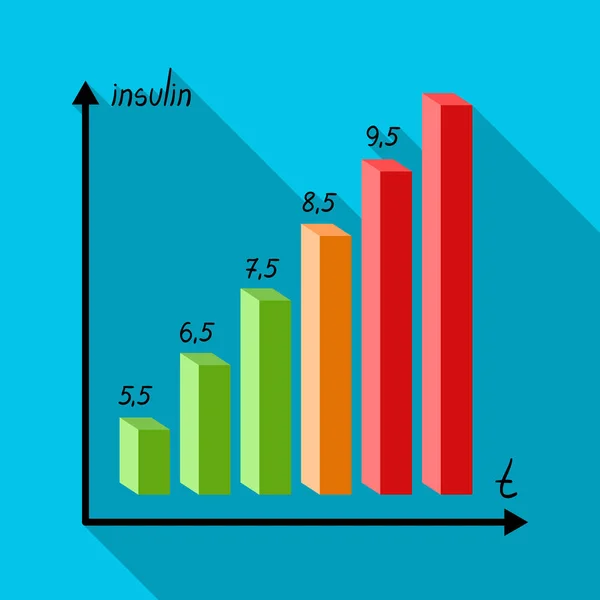 En graf över mängden socker i blodet. Diagram för diabetiker. Diabetes enda ikon i platt stil vektor symbol stock illustration. — Stock vektor