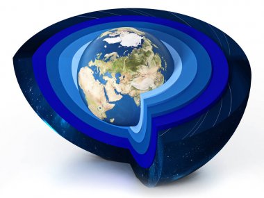 Earth levels of atmosphere diagram. 3D illustration clipart