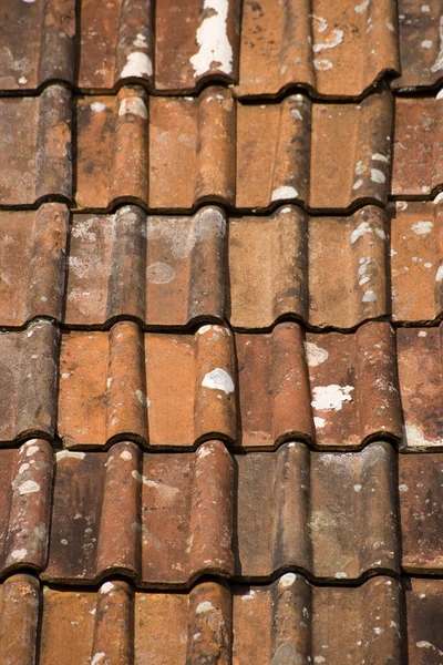 Pantile Roof Pattern Full Frame Background Close — Stock Photo, Image