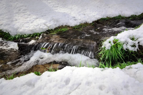 Riacho congelado. Fundo de primavera natural bonito I — Fotografia de Stock