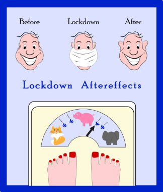 A humorous illustration depicting the results of the lockdown regime. Vector image. clipart