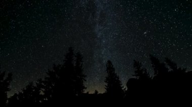  Yıldızların Gece Gökteki Hareketi