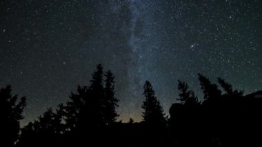 Yıldızların Gece Gökteki Hareketi