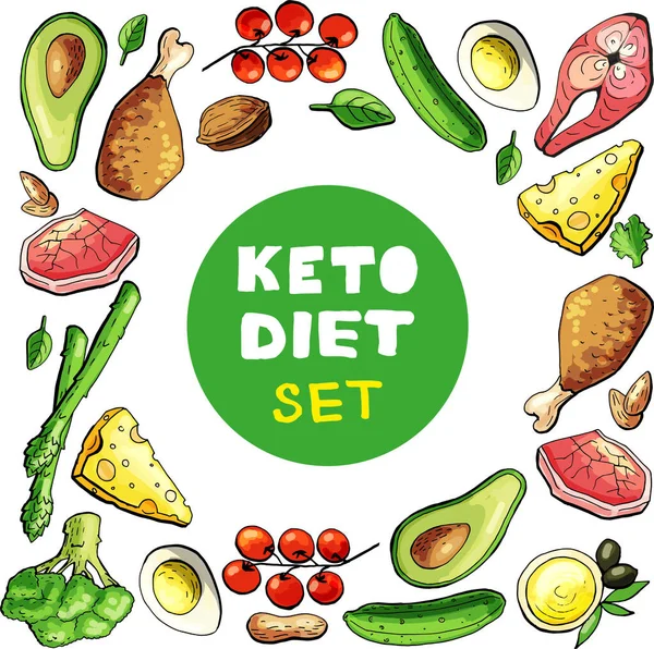 Keret Ketogén Határ Keto Életmód Táplálkozás Illusztráció — Stock Vector