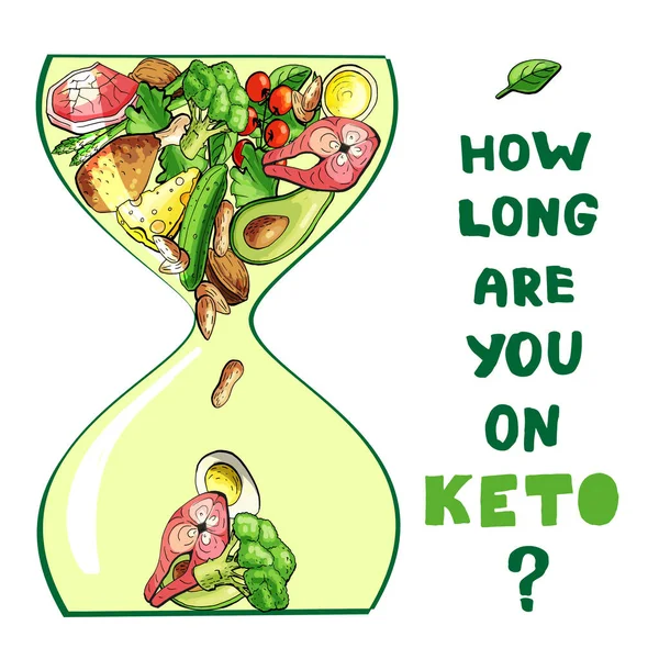 Ketogenic Diet Vector Illustration Clock — 스톡 벡터
