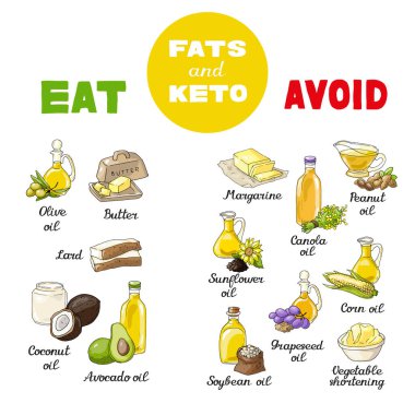 Vektör illüstrasyonu farklı yağ çeşitlerine sahip izole elementler