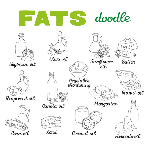 Vector Illustratie Geïsoleerde Elementen Met Verschillende Soorten Vet — Stockvector