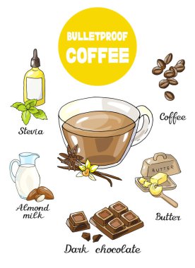 Kurşun geçirmez kahve tarifiyle izole edilmiş vektör illüstrasyonu