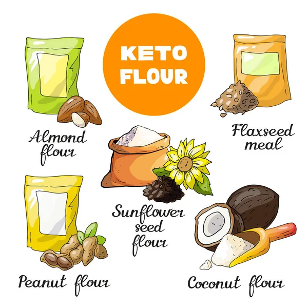 Vector Illustratie Geïsoleerde Elementen Met Bloem — Stockvector