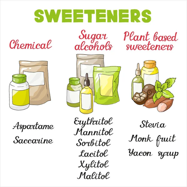 Illustration Vectorielle Avec Différentes Sortes Édulcorants Pour Suivre Régime — Image vectorielle