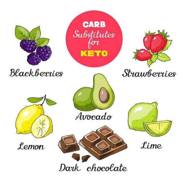 Illustration Vectorielle Éléments Isolés Avec Des Substituts Glucides — Image vectorielle