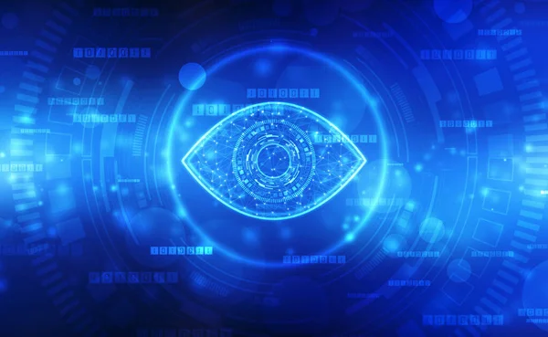 Biometric screening eye, Digital eye, Security concept, Eye Scanning Security technology, cyber security Concept