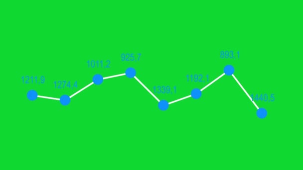 Őrült Animációs Diagram Megy Fel Képernyő Háttér — Stock videók