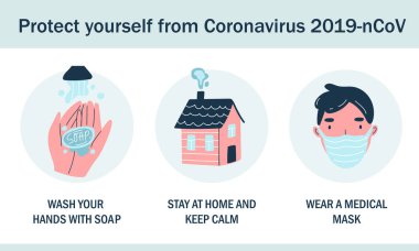Bilgi içeren vektör illüstrasyonu kendinizi koronavirüs 2019-nCov 'dan nasıl korursunuz? Ellerini yıka, evde kal ve maske tak. Tıp ve sağlık konseptiyle çizilmiş güzel bir el yazısı.