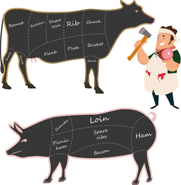 Carniceiro de desenhos animados engraçado em pé por carne de porco e cortes de carne — Vetor de Stock