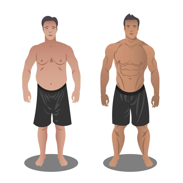 Men Before and After. — Stock Vector