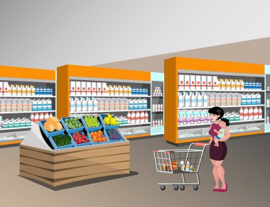 Çocuklarla alışveriş anne