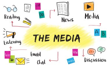 yaratıcı grafik afiş