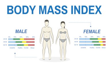 yaratıcı grafik afiş