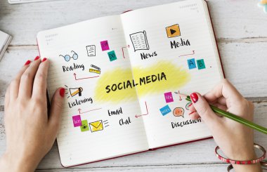 kadın notları kağıt günlüğüne yazma