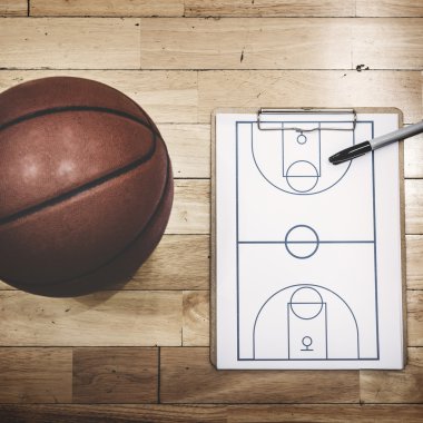 Basketbol taktik strateji planı