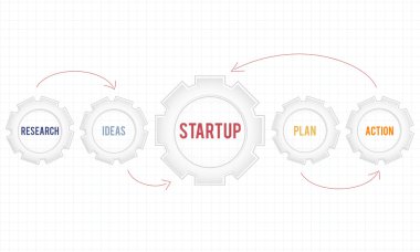 yaratıcı grafik afiş