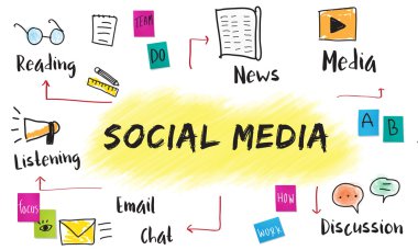 yaratıcı grafik afiş