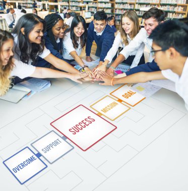 Öğrenciler yaratıcı plan çalışma 