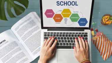 Dizüstü bilgisayar kullanan kadın