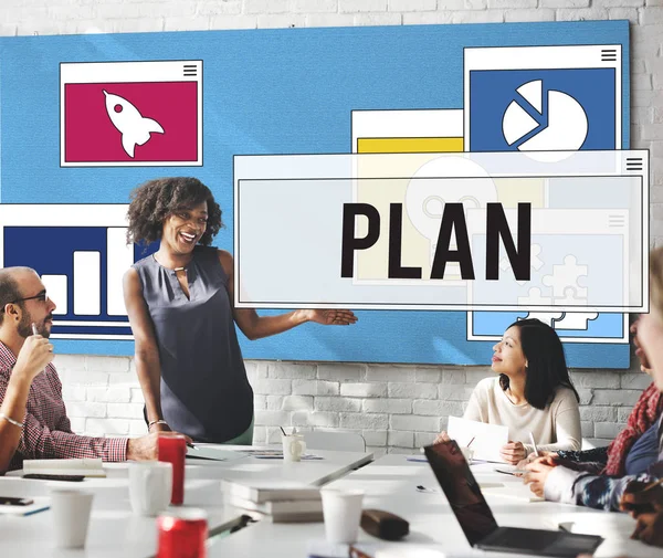 iş toplantı planla