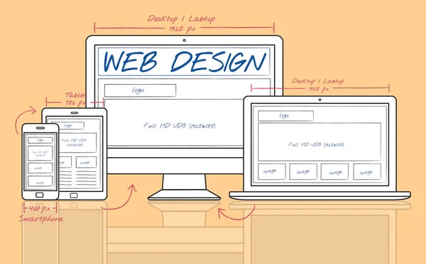 Ontwerpsjabloon met webdesign — Stockfoto