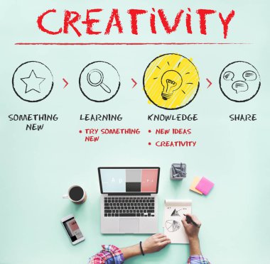 kişi yazma notlar Diary