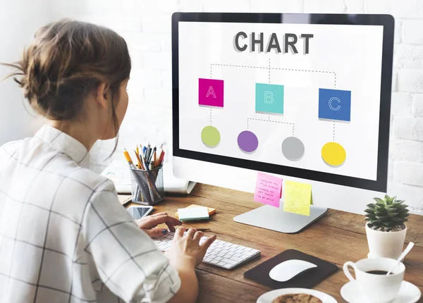 bilgisayar ile çalışan kadın