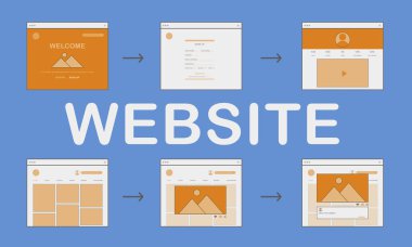 Grafik metin ve Web sitesi kavramı