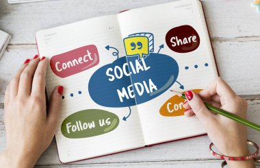 Günlüğe notlar yazan kadın