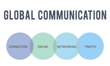 Grafik metin ve küresel iletişim