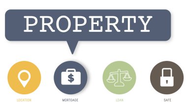 Grafik metin ve özellik kavramı