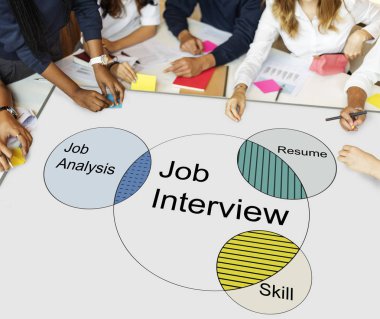 beyin fırtınası fikirlerini öğrenci grubu