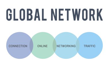 Grafik metin ve küresel ağ