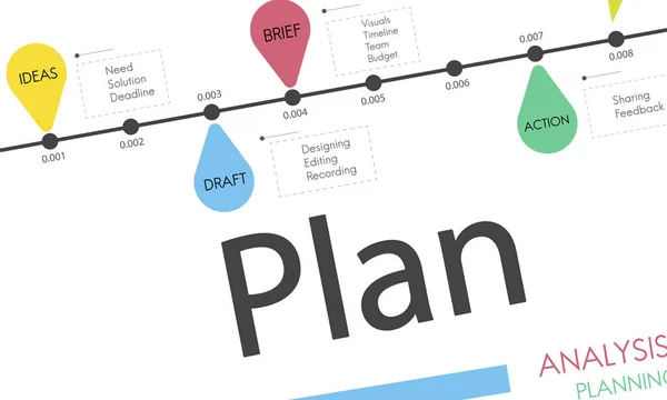 Grafisk Text och Plan koncept — Stockfoto