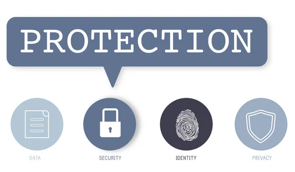 Graphic Text and Protection Concept — Stock Photo, Image