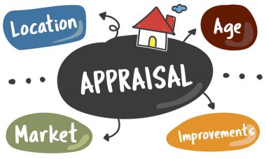Graphic Text and Appraisal Concept clipart