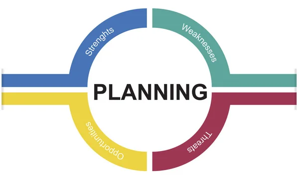 Texte graphique et concept de planification — Photo