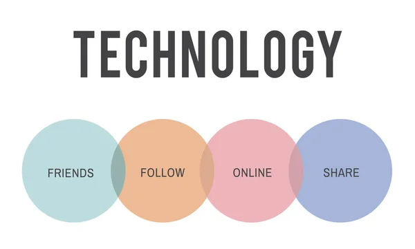 Testo grafico e concetto di tecnologia — Foto Stock