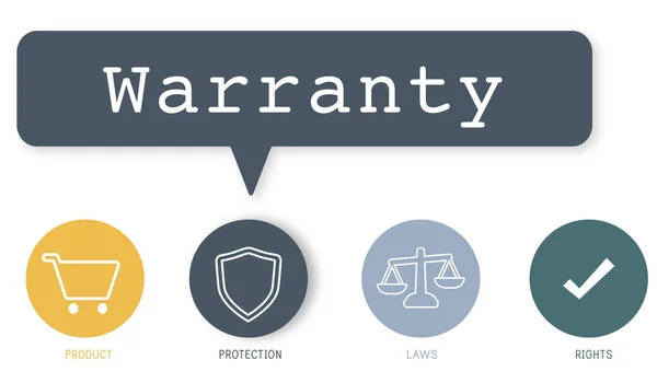 Tekstu graficznego i koncepcja gwarancji — Zdjęcie stockowe