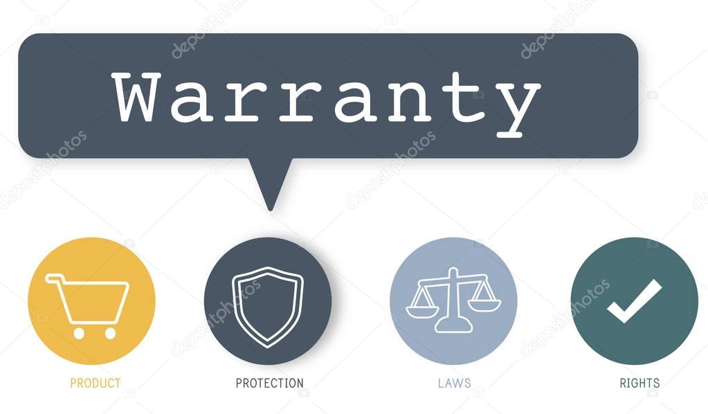 Graphic Text and Warranty Concept