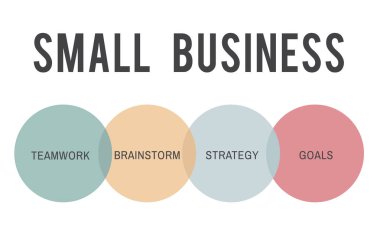 Grafik metin ve küçük işletme kavramı