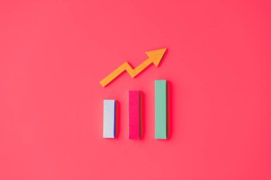 İstatistik strateji çözümleme diyagramı